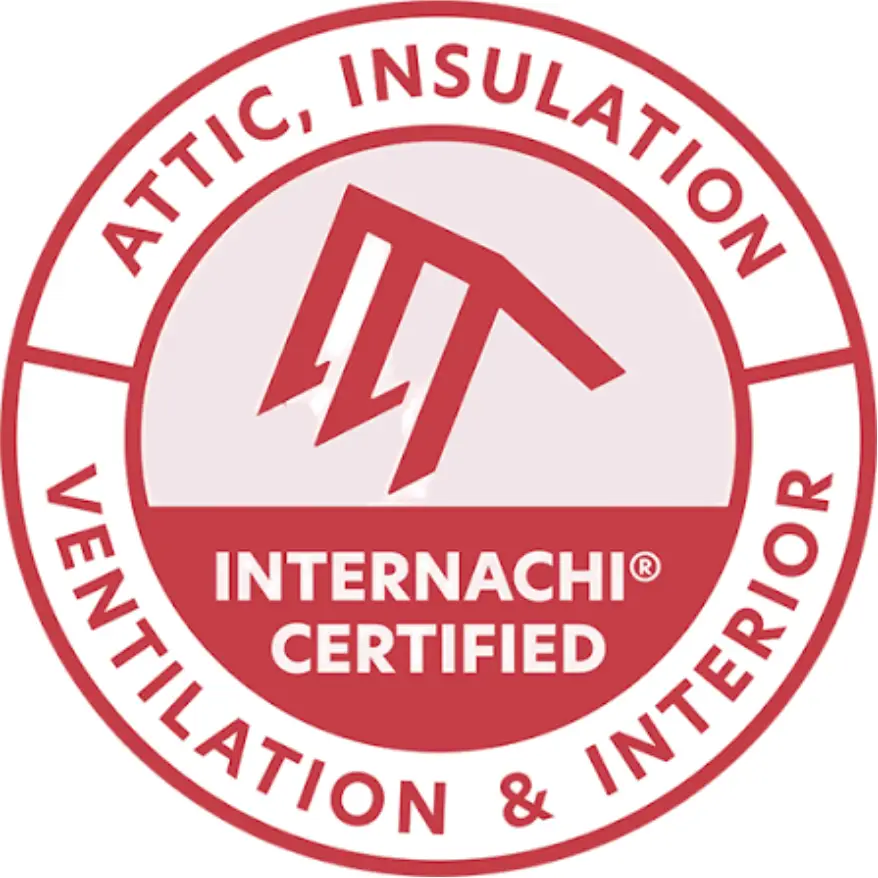 Certifications