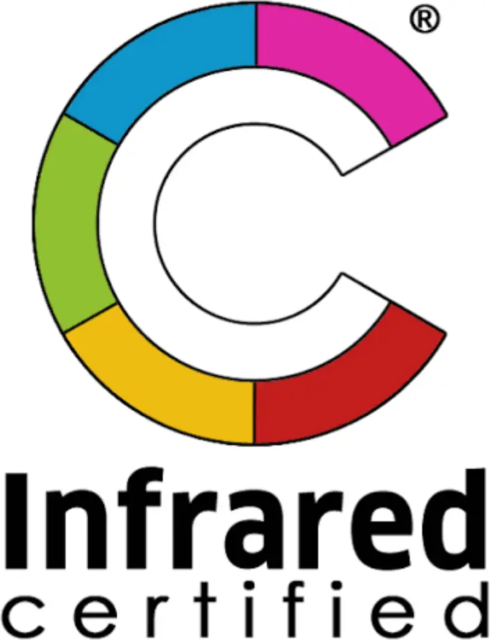 Certifications